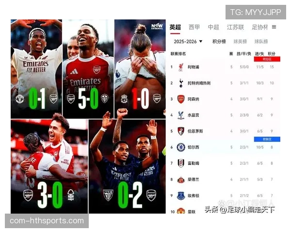 曼城对阵阿森纳争冠战,中场更衣室镜头获430万次点播